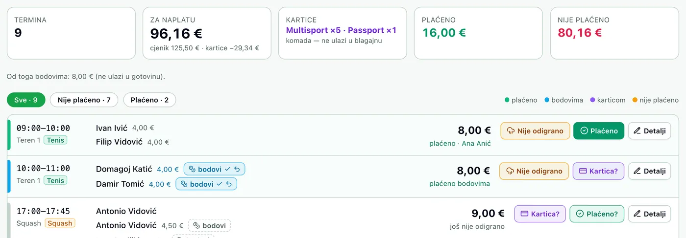 Naplata termina