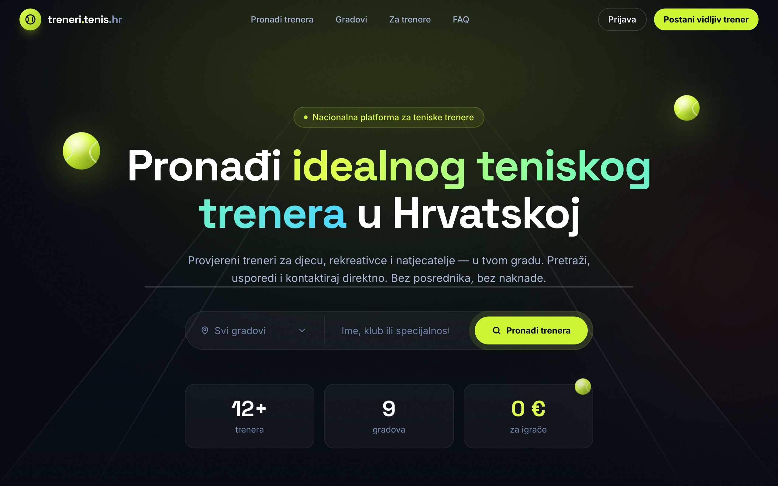 Treneri.hr — pronađi idealnog teniskog trenera u Hrvatskoj